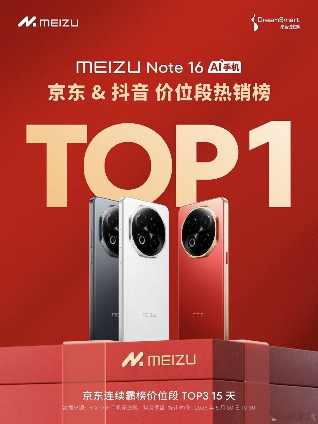 魅族 Note 16 杀疯了！除了斩获京东 & 抖音价位段热销榜双 TOP 1，