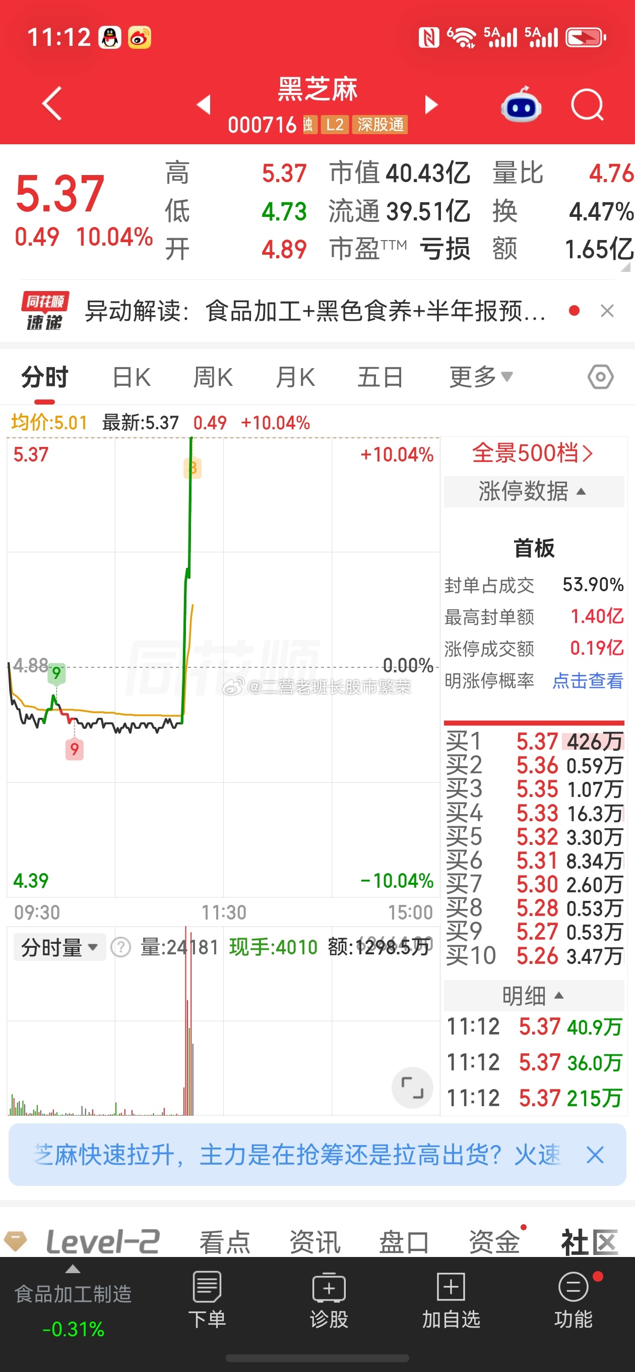 股票微博 一支穿云箭，千军万马来相见这个价格笼子完全就是限制散户的啊！要信息，没
