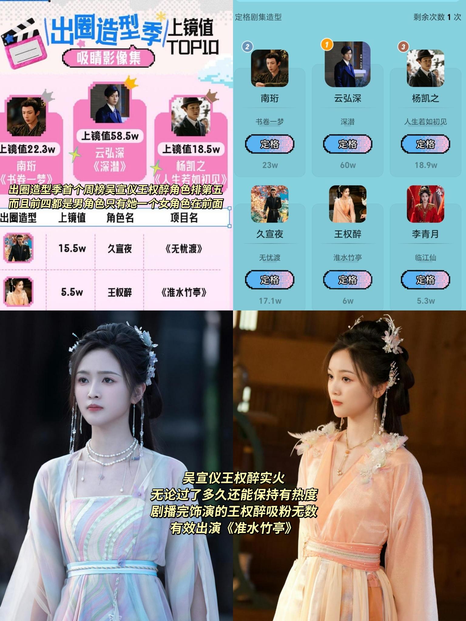 王权醉 王权醉实火