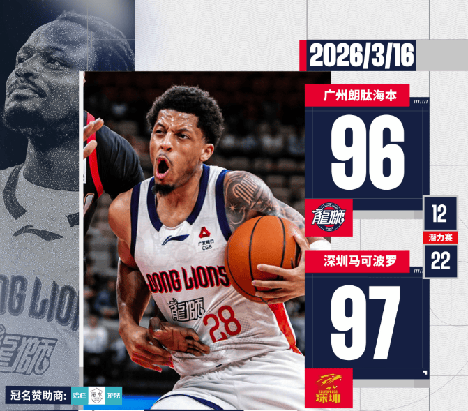 广州男篮总结比赛：可惜威金顿最后一球三分偏出，憾负深圳