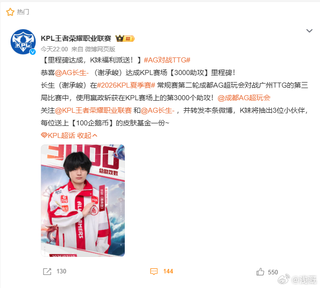 恭喜长生达成联赛三千助攻！长久以来细致护队、频繁创造机会，属于辅助选手的荣光稳稳