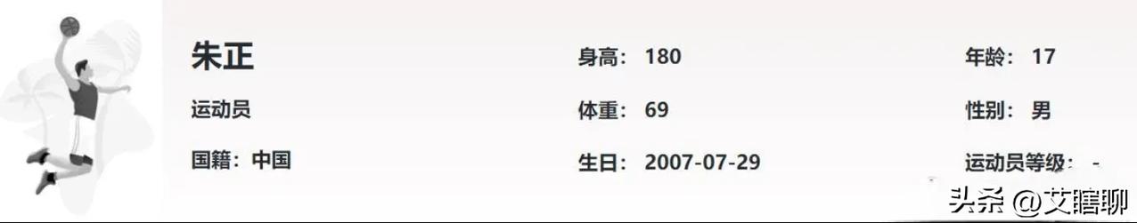 朱正以归国华侨的身份注册到中国篮协中，本身可能对国家队实力提升没有立竿见影的提高