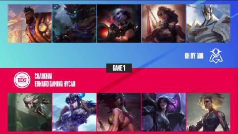 【OMG vs EDG 第一局】

MVP：Creme（崔丝塔娜）
好久没有见到