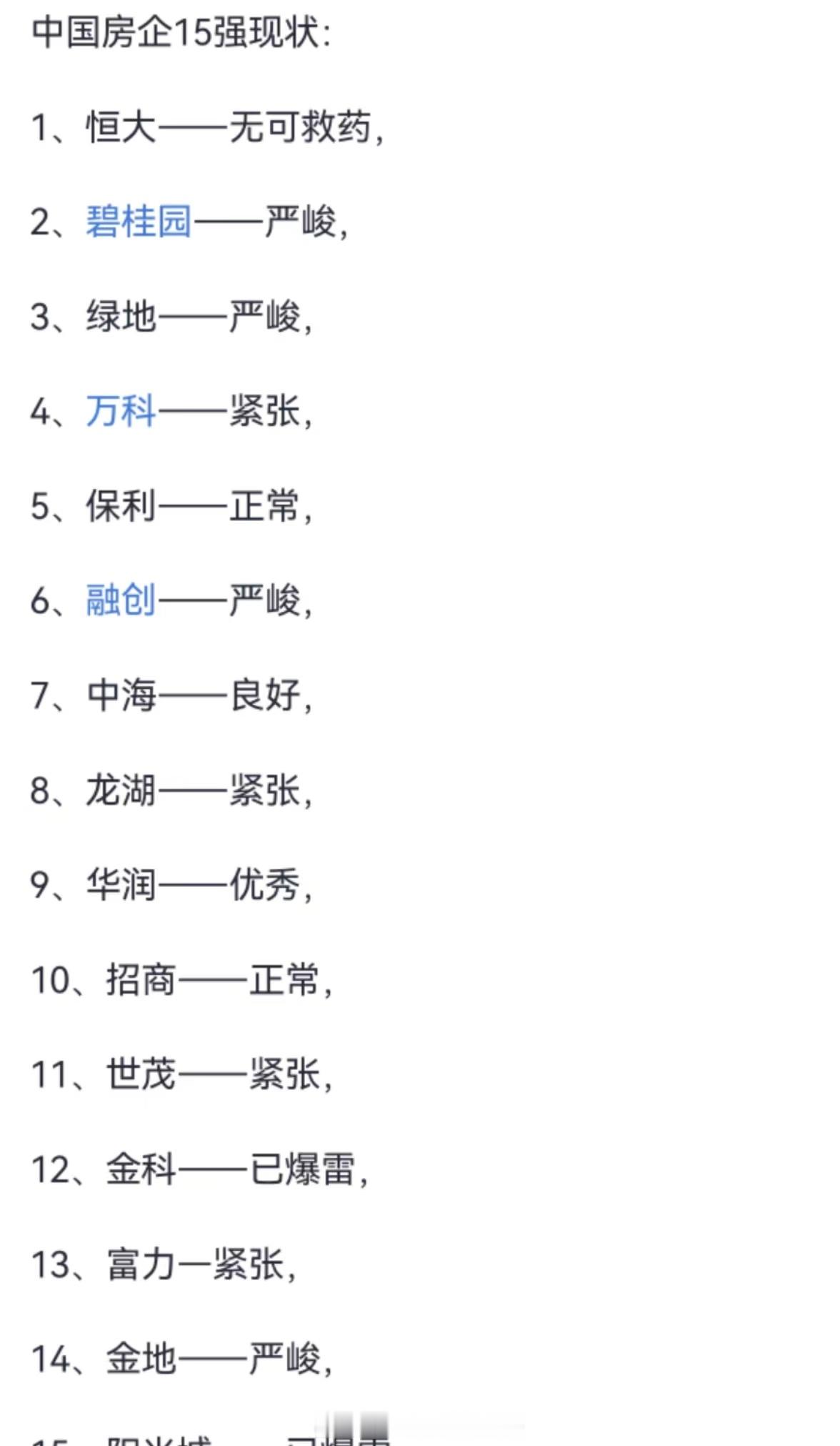 中国房企15强现状： ​​​