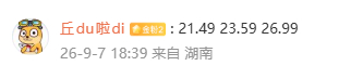 恭喜，小米澎程三款车价格预测，总误差9000元，评论区排名第一，私信联系，奖品择