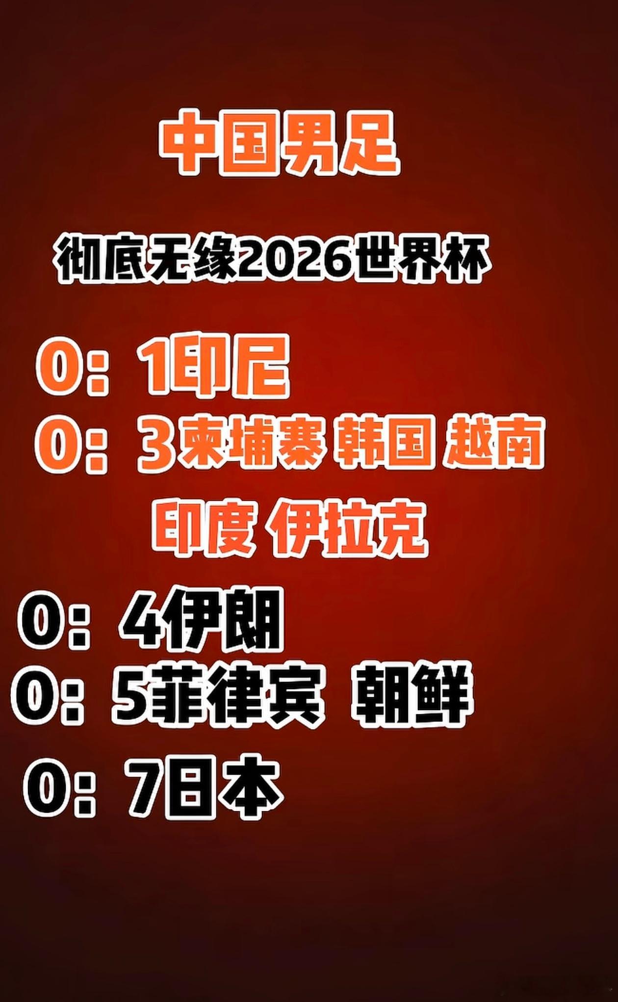 十一级工资，十战十败，九流技术，遭八方嘲讽，难掩七分狼狈，六神无主，五味杂陈，遭