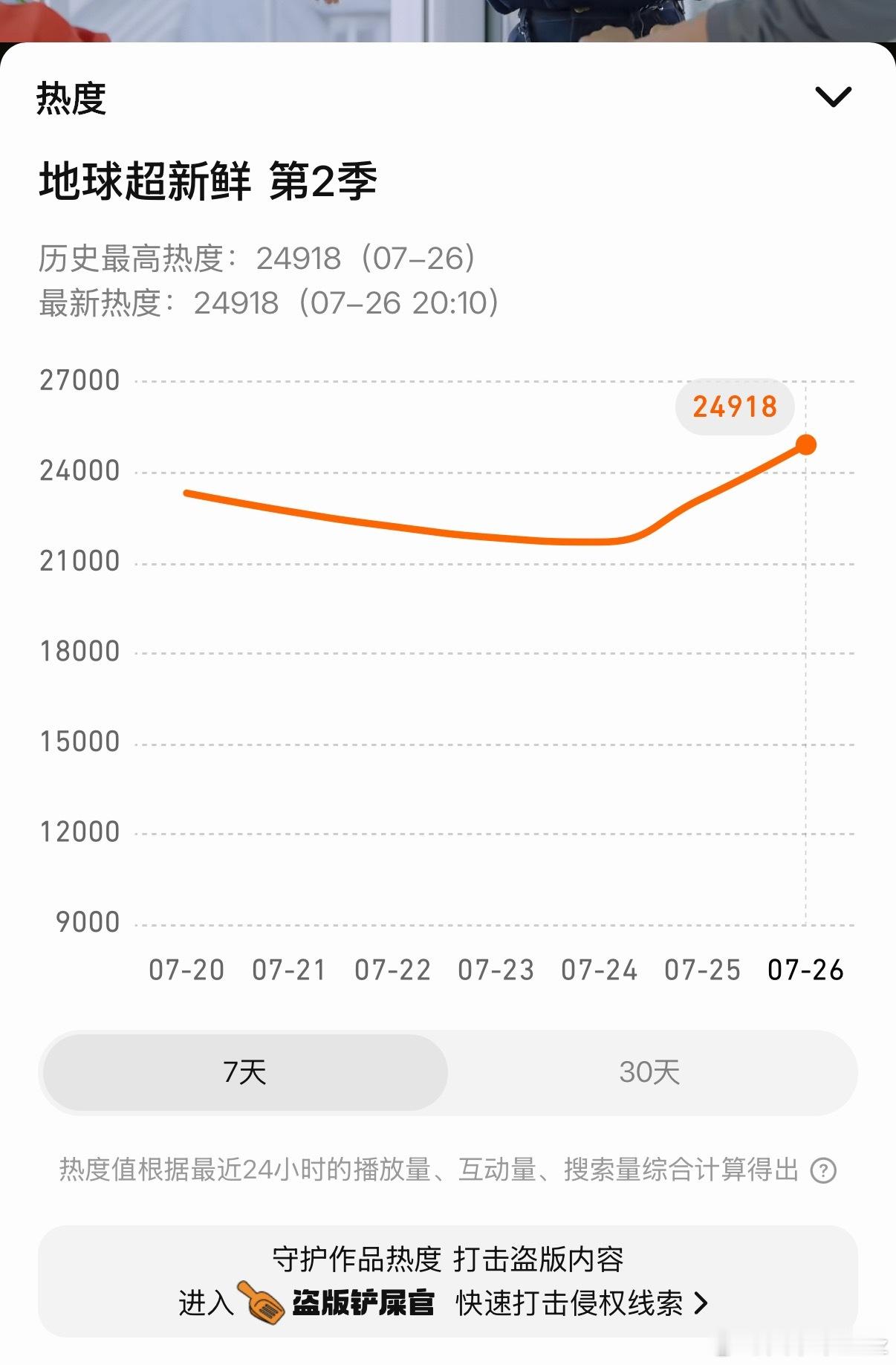 摩登兄弟  小地球 刘宇宁夯爆了！冲冲冲！刘宇宁地球超新鲜刘宇宁