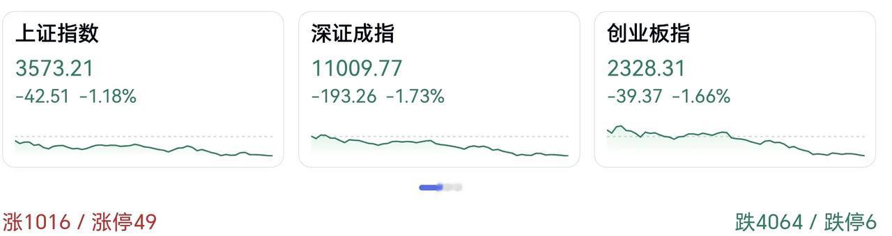 早上出门买豆浆，碰到老王。老王告诉我，美股也跌了。
我说：是吧！老美也要看我们的