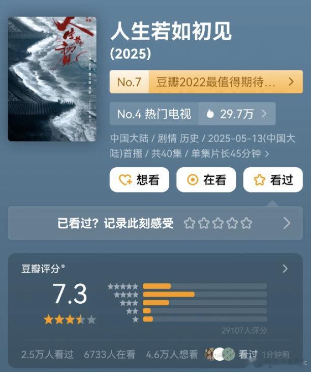 这剧没有8分以上，都不合理，我说实话 ​​​