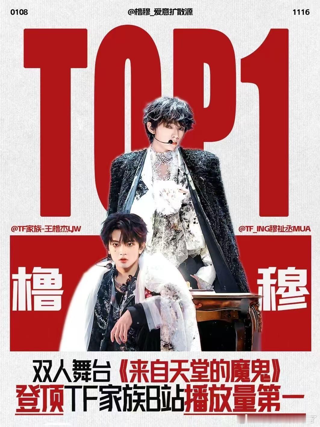 橹穆cp超话国一霸榜200天恭喜橹穆  解锁CP超话第一霸榜200天成就！橹穆双