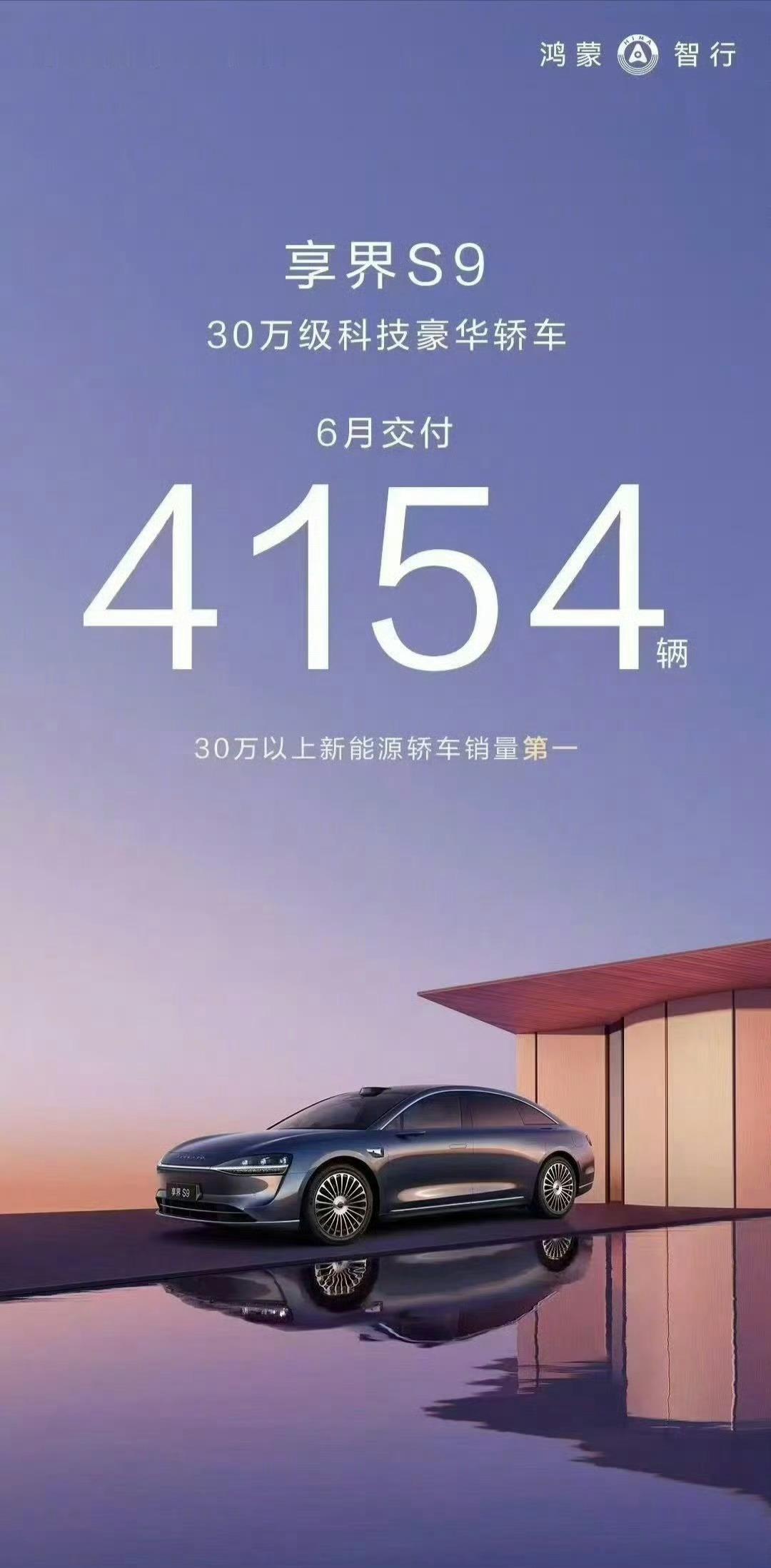 享界S9[超话]起来了！6月交付4000+增程版上市后销量趋势起飞[666]本纯