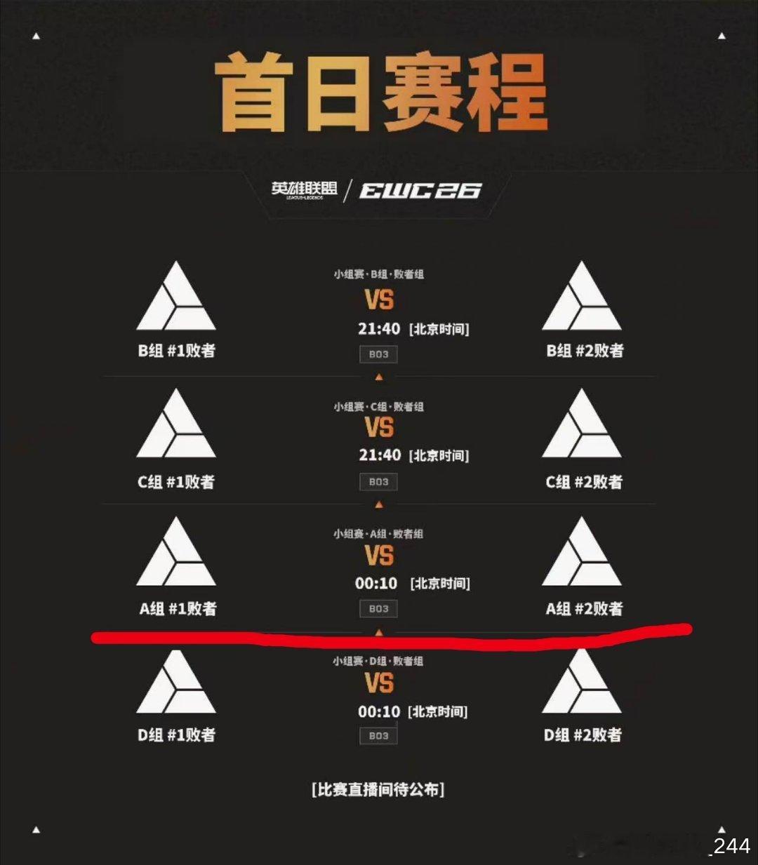 AL 1：0 DK上路成功越塔，奠定胜势，AL拿下EWC首胜，晋级1-0组别。D