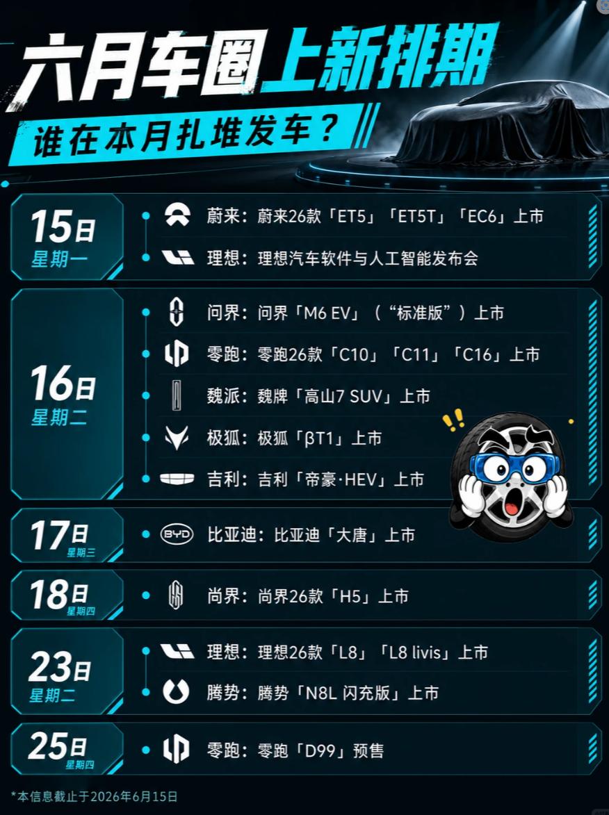 六月新车太多了，腾势Z9GT五月卖了快六千台
六月车圈热闹得不行，新车一款接一款