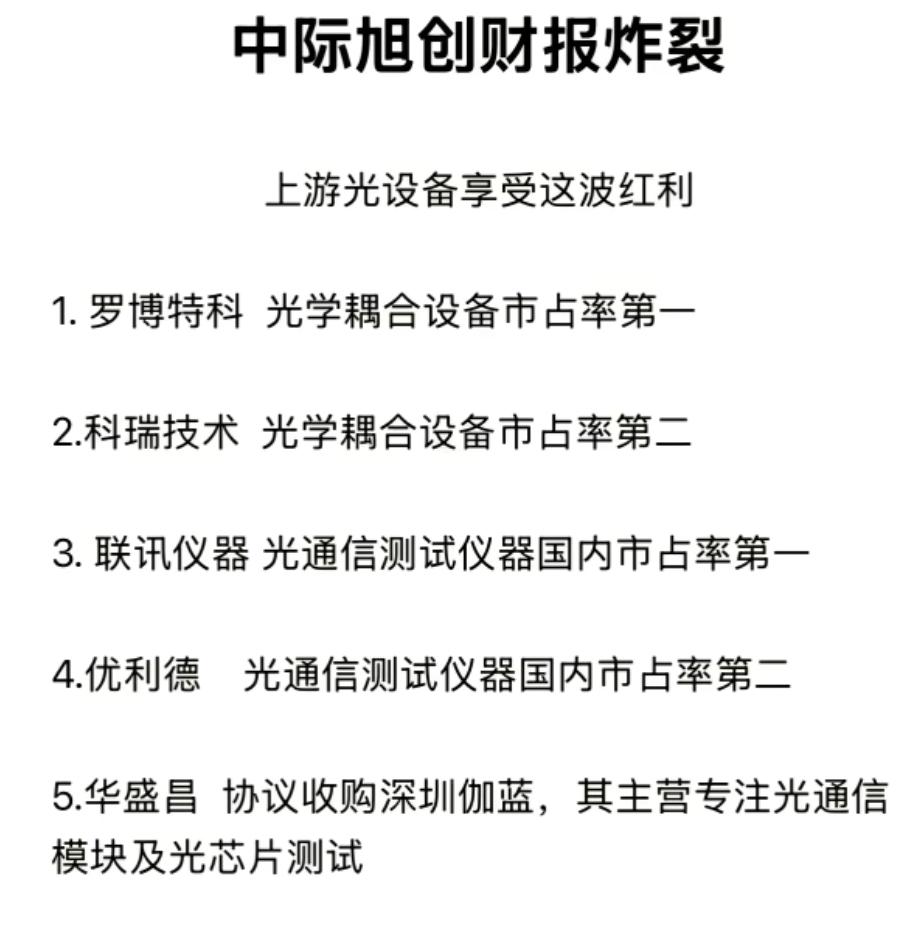 联讯仪器这周上市，光模块测试设备龙一，直接供货中际新易。

4月16日缴款结束 