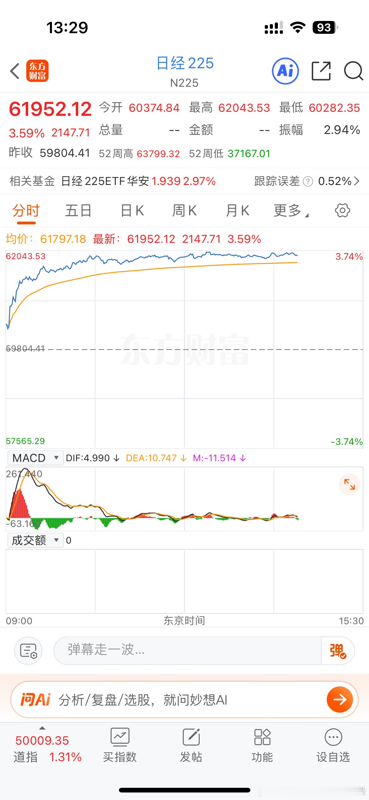 高开暴走！