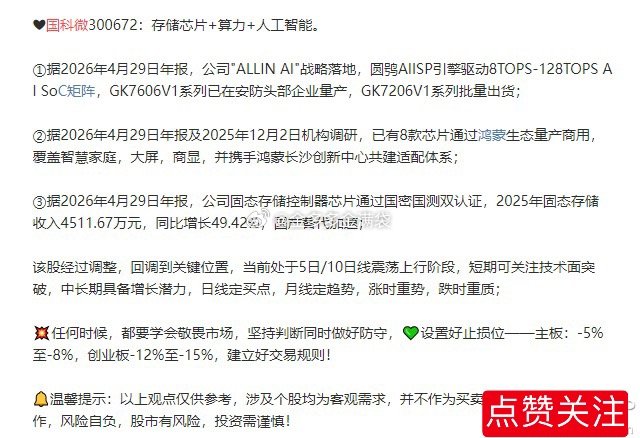 国科微300672📈有朋友注意到吗？ 