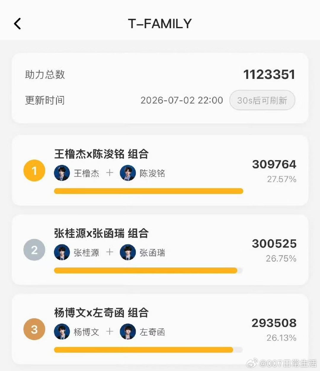橹铭双人舞台选曲顺序第一名王橹杰陈浚铭双人舞台选曲顺序第一名 期待双人舞台 