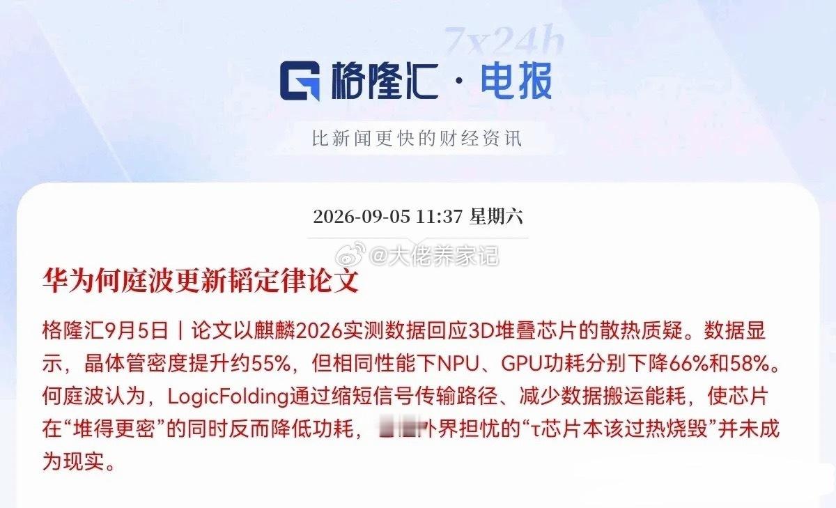 明天大科技要高开高走了吧…          周末双重“王炸”利好来袭了，预计会