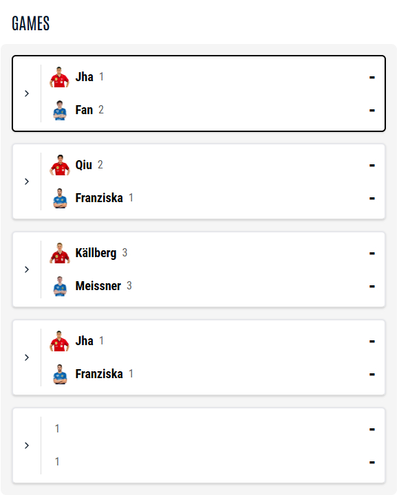 2025-2026德甲联赛 【第17轮 萨尔布吕肯（客场）vs杜塞尔多夫】比赛将