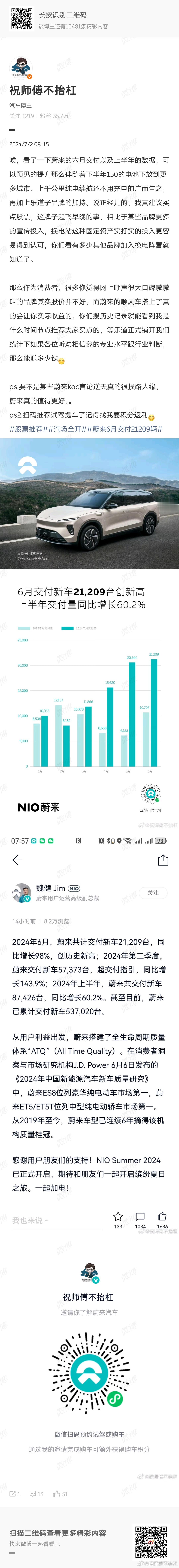 蔚来重返千亿市值 很多人，在很多自己不了解的领域，自己不擅长的方面有一种迷之自信
