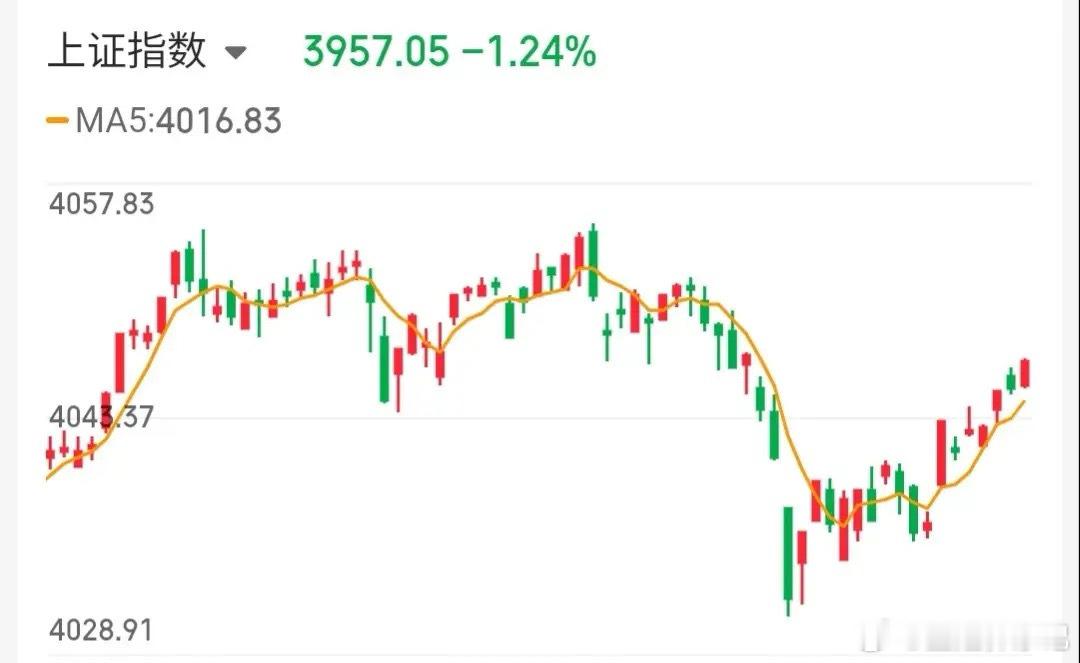 今日看盘  4.17技术交易热门股票点评+重大消息1、神剑股份：震荡分歧，格局观