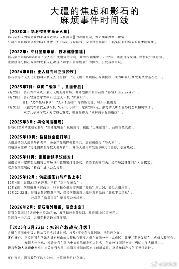 感觉大疆和影石的梁子早就结下了，从错位竞争到互相入侵赛道，挖人、抢技术、争市场，
