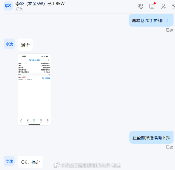 纪念一下本月第一个百万账户的诞生没跟上的朋友们，又拍大腿了吧黄金黄金原油趋势剖析