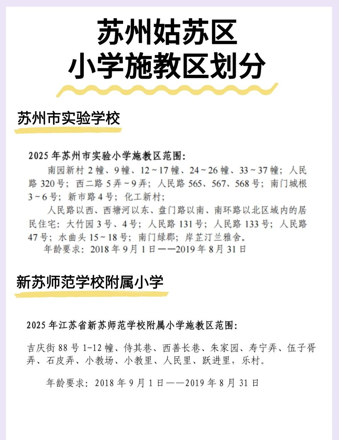 苏州姑苏区小学施教区划分
幼升小的家长可以关注收藏⭐~
	
苏州 学区苏州姑苏区