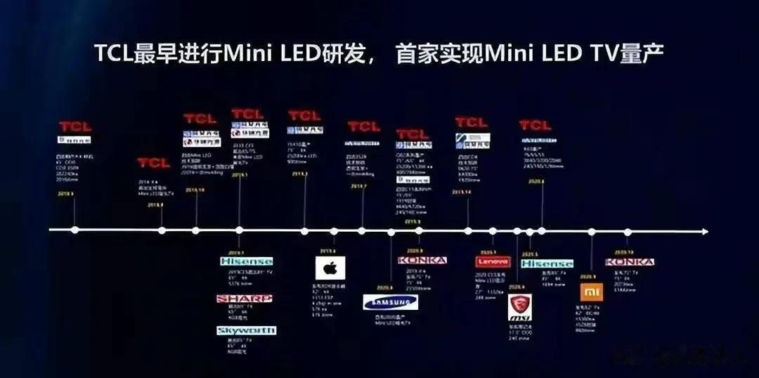 买冰箱别只盯着进口品牌，选国产的质量好还省钱！

之所以不建议大家选进口品牌冰箱