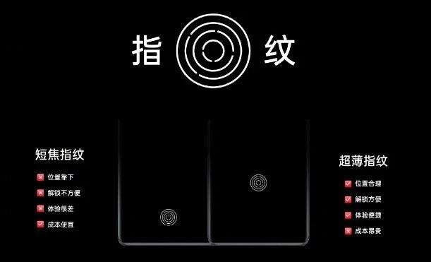 小米15系列和红米K80Pro目前都保留了超声波指纹识别，算是一个不大不小的升级