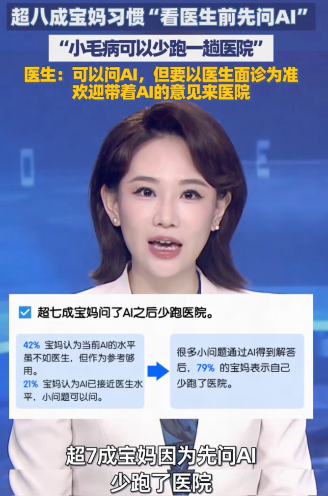 超8成宝妈习惯看医生前先问AI其实任何疾病最后都要去看医生，但是在专业就诊前，如