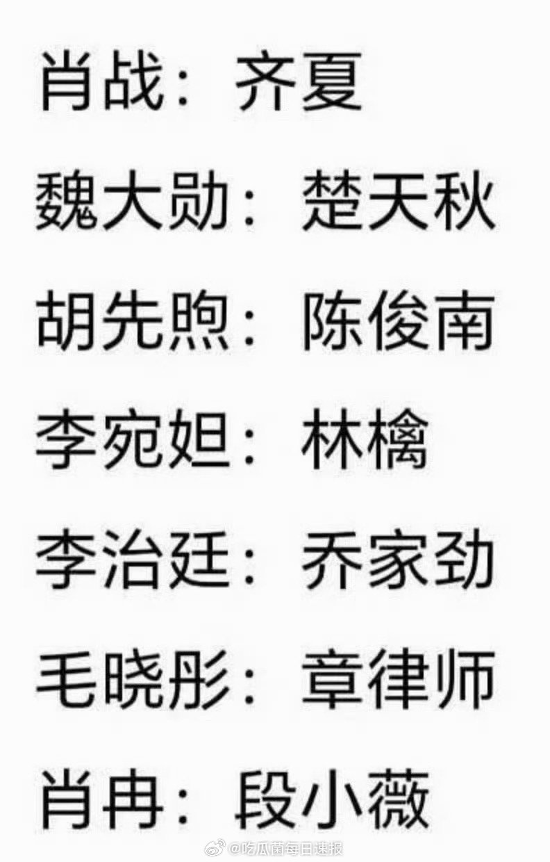 网传十日终焉全阵容：肖战、魏大勋、胡先煦、李宛妲、李治廷、毛晓彤等，这人选怎么样
