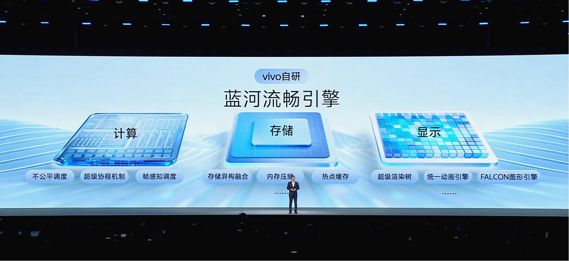 2025vivo开发者大会 OriginOS 6的蓝河流畅引擎多方面提升体验[不