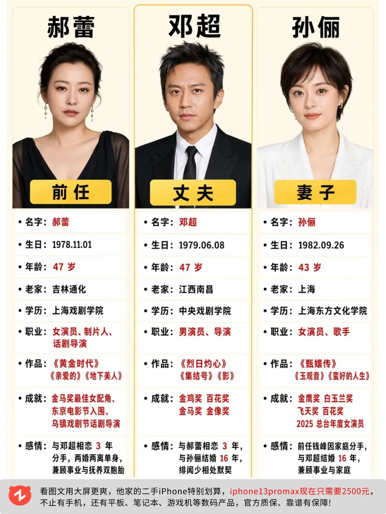 盘点邓超的感情史，前任居然是郝蕾？！