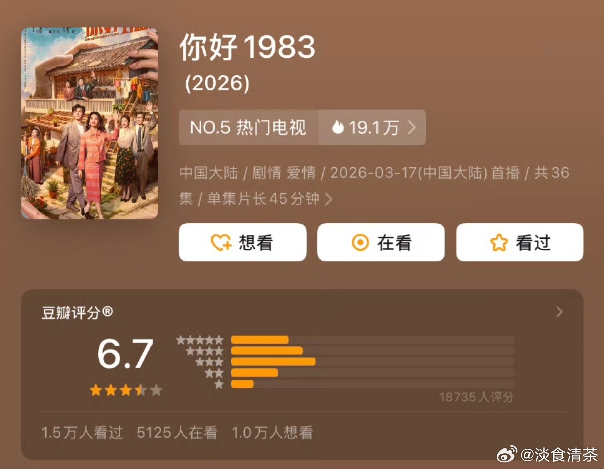 《你好1983》这分真给低了打分人数也不多 