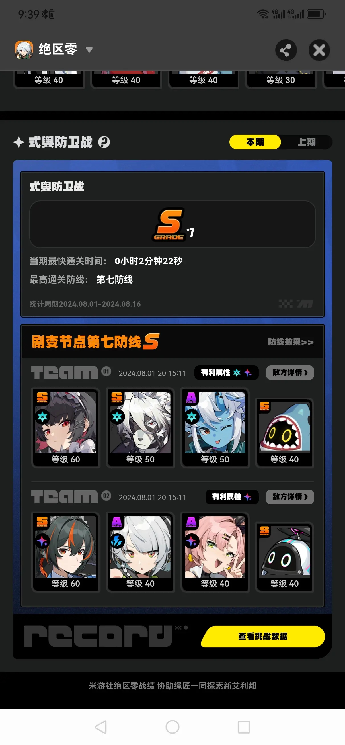 突击检测，各位绳匠都多少级了，防卫战通关了吗