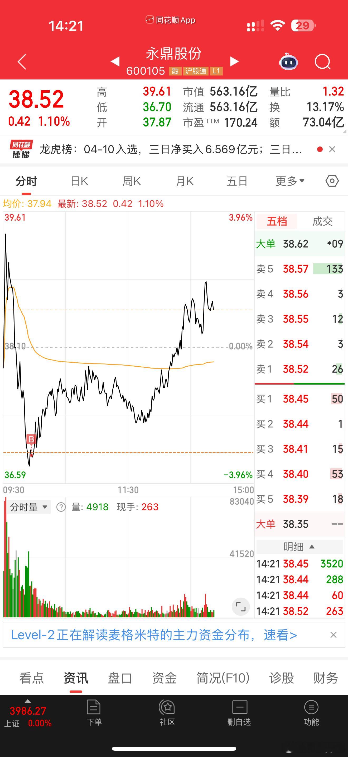 简单的交易重复练，重复的交易靠体系每一次操作都有章法可循，在持续执行中不断优化，