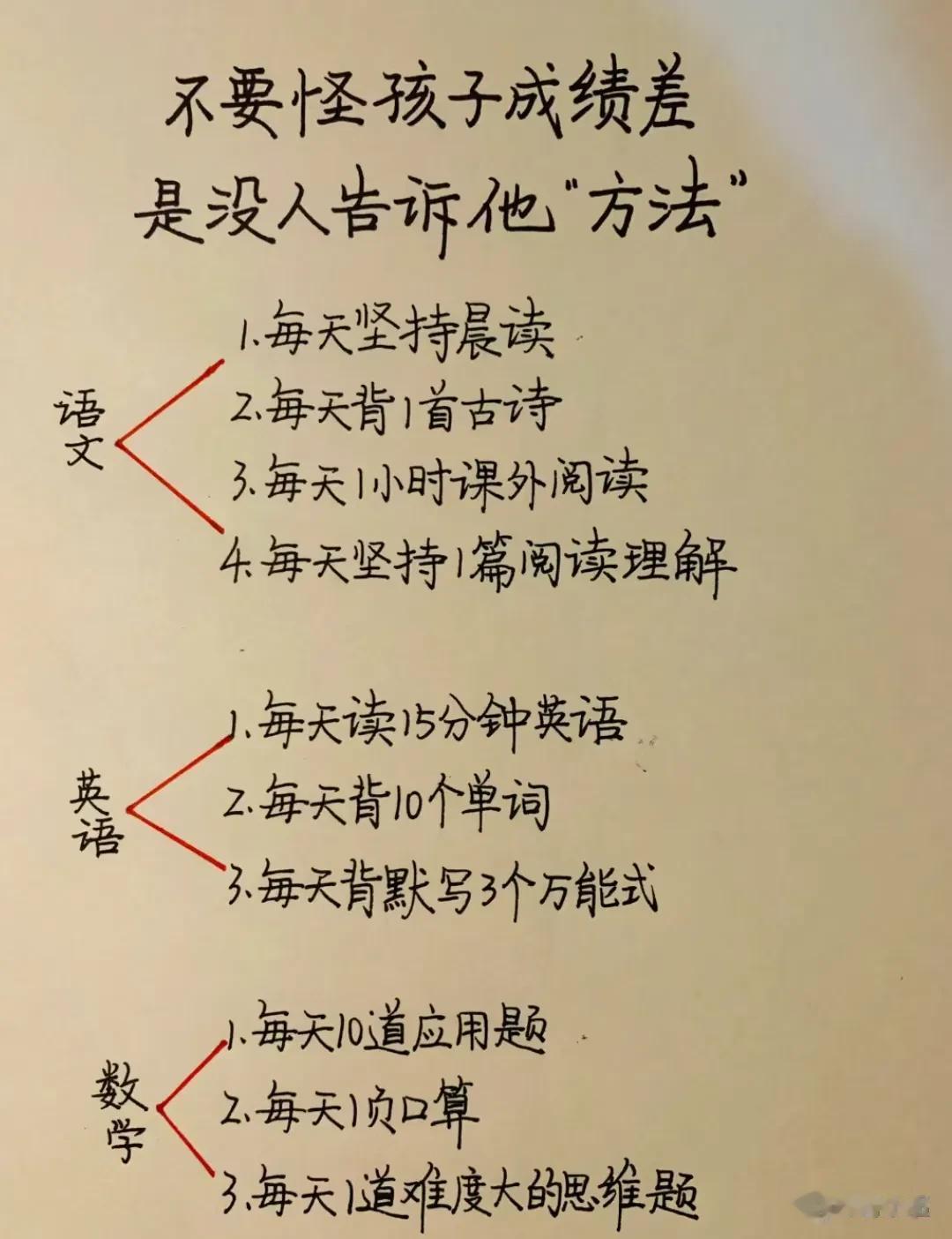 不要怪孩子成绩差，是没人告诉他“方法”！终于有学霸分享出自己每天要做的事，看完之