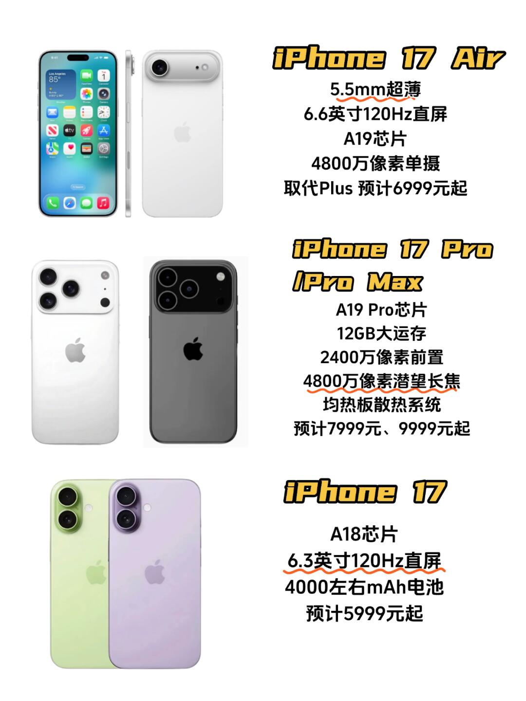 为什么iPhone17突然升级这么多？