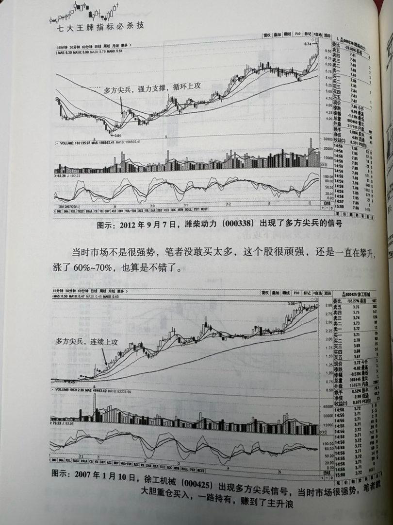 多方尖兵 