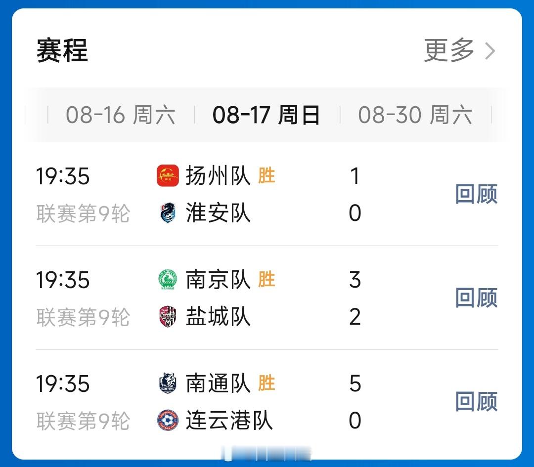 扬州久违的胜利啊[笑cry]苏超 ​​​