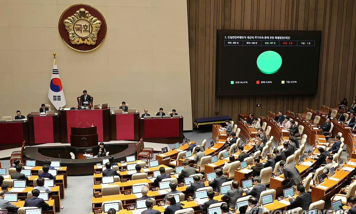 8月15日，韩国光复81周年，李在明宣布了一个决定：调查日本殖民时期亲日合作者的