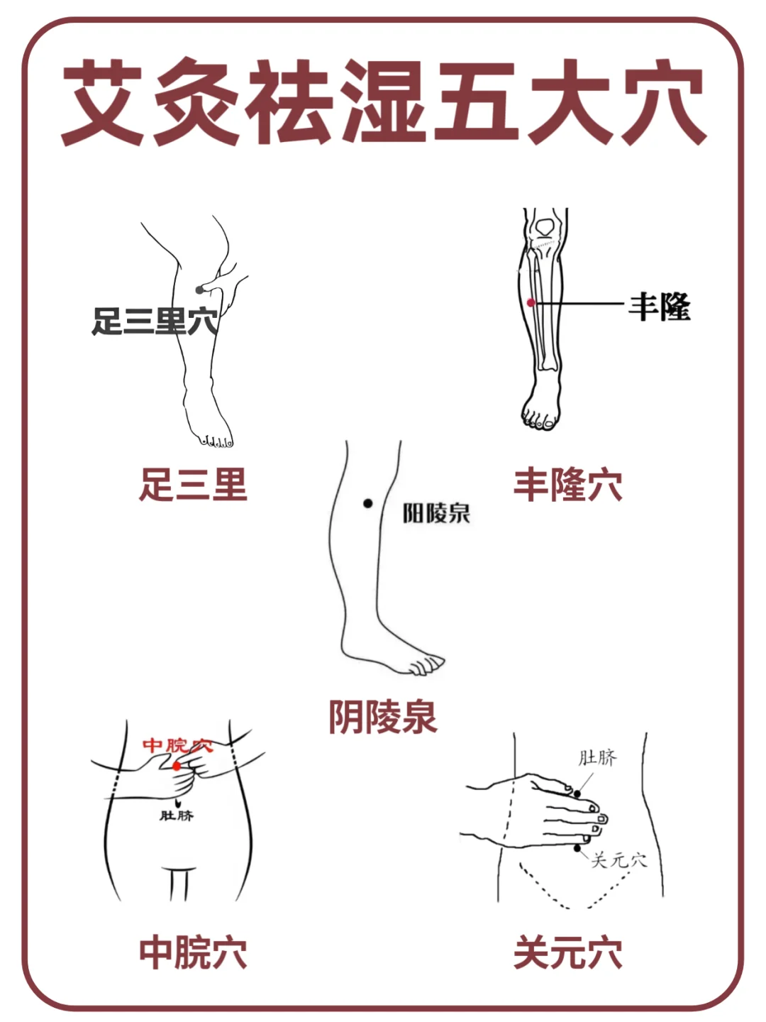 湿气退散💨艾灸这几个穴位真的有用