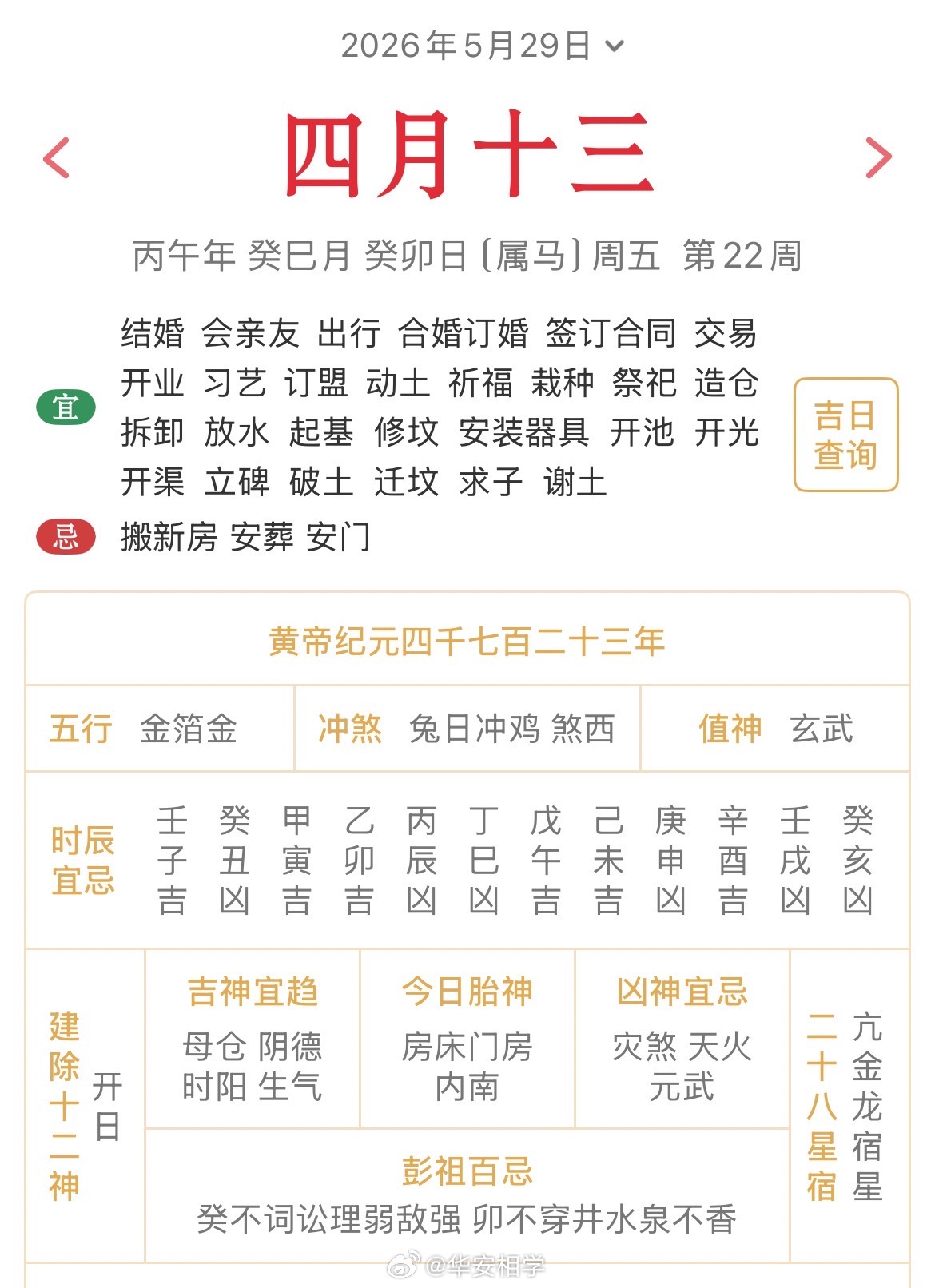 十二生肖每日简运 仅供参考2026.5.29丙午年癸巳月癸卯日癸卯天克地冲丁酉：
