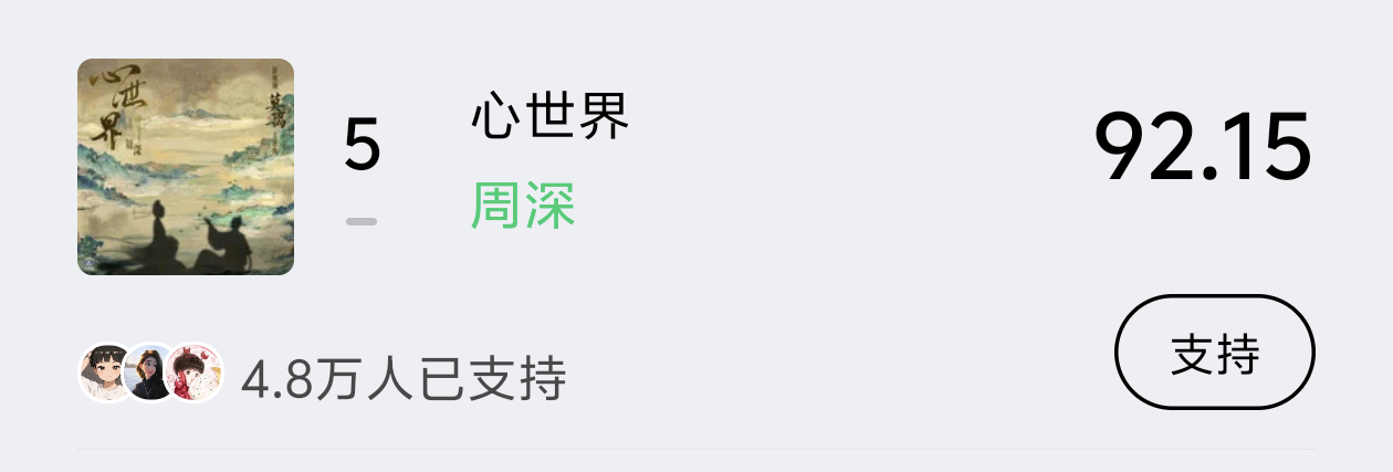周深 📣6.7 ☀ 巅峰潮流   📣米米们记得完成今天的巅峰助力，每歌做6个