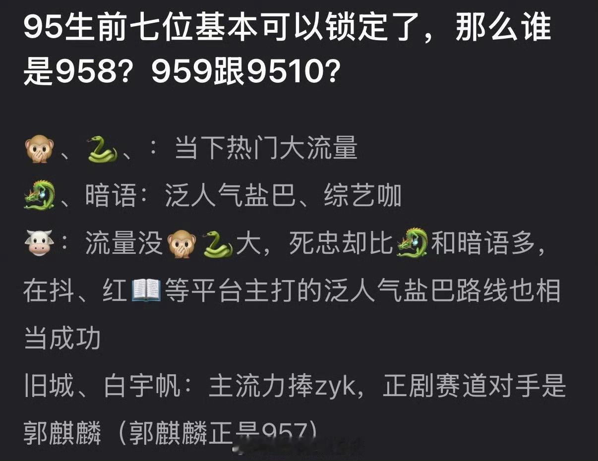 有网友说内娱95生前七位基本可以锁定了，那么谁是958？959跟9510？ 