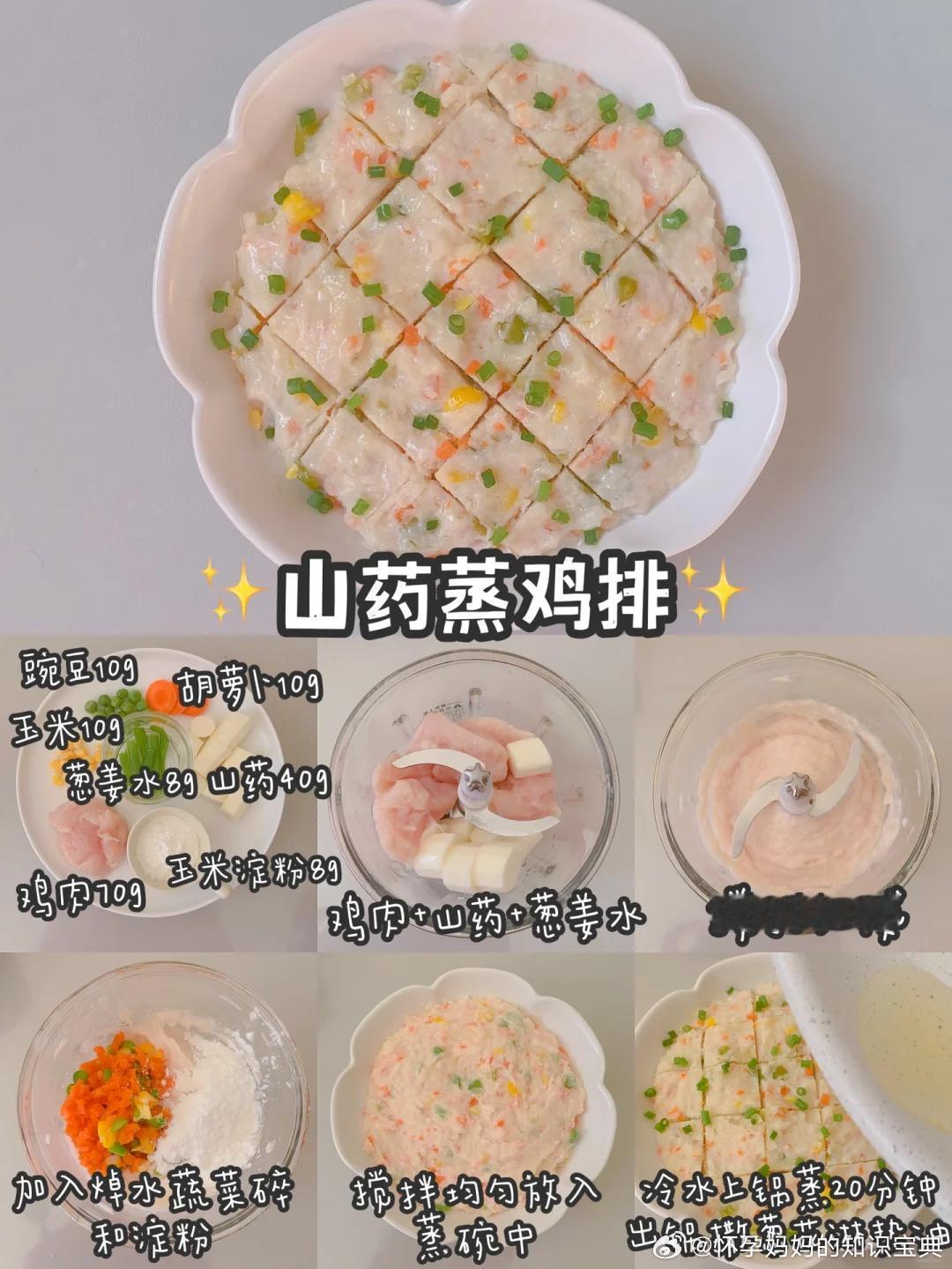 宝宝辅食山药肉饼的制作方法一览，收藏起来做给宝宝吃吧！ 