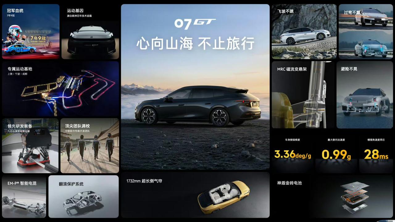 16.58万，给你磁流变悬架+四活塞卡钳，还直接扔去跑拉力赛？

领克这波操作，