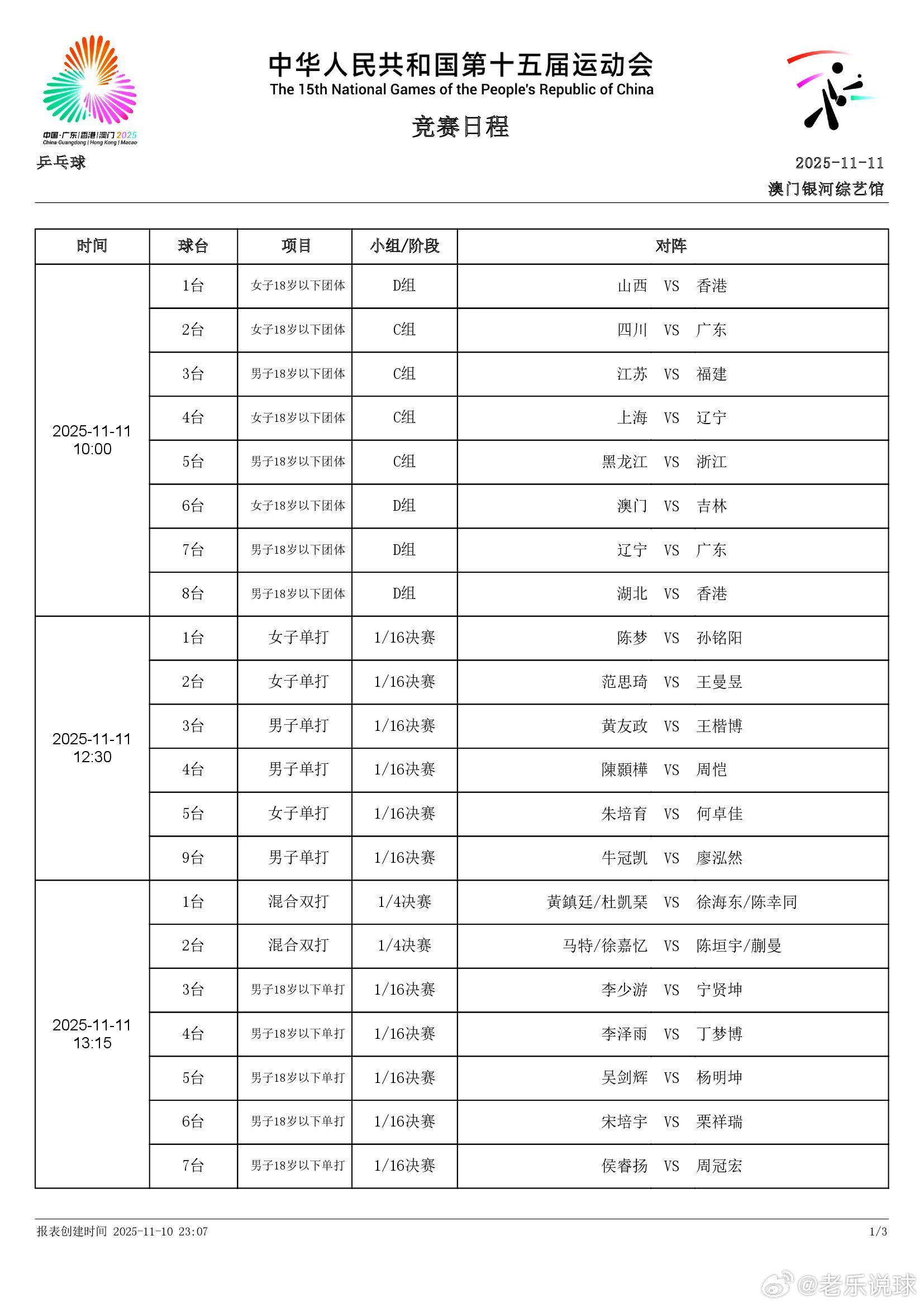 第十五届全运会 【11月11日全运会乒乓球赛程】11月1日重点赛程陈梦VS孙铭阳