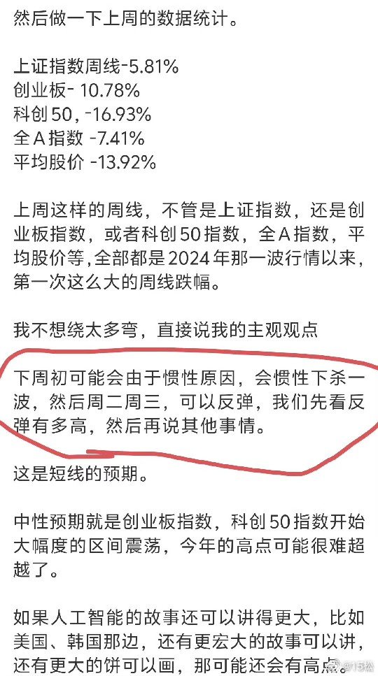 2026 年 7 月 21 日周二 09:12反弹在即，外围形成正反馈，刺激 A